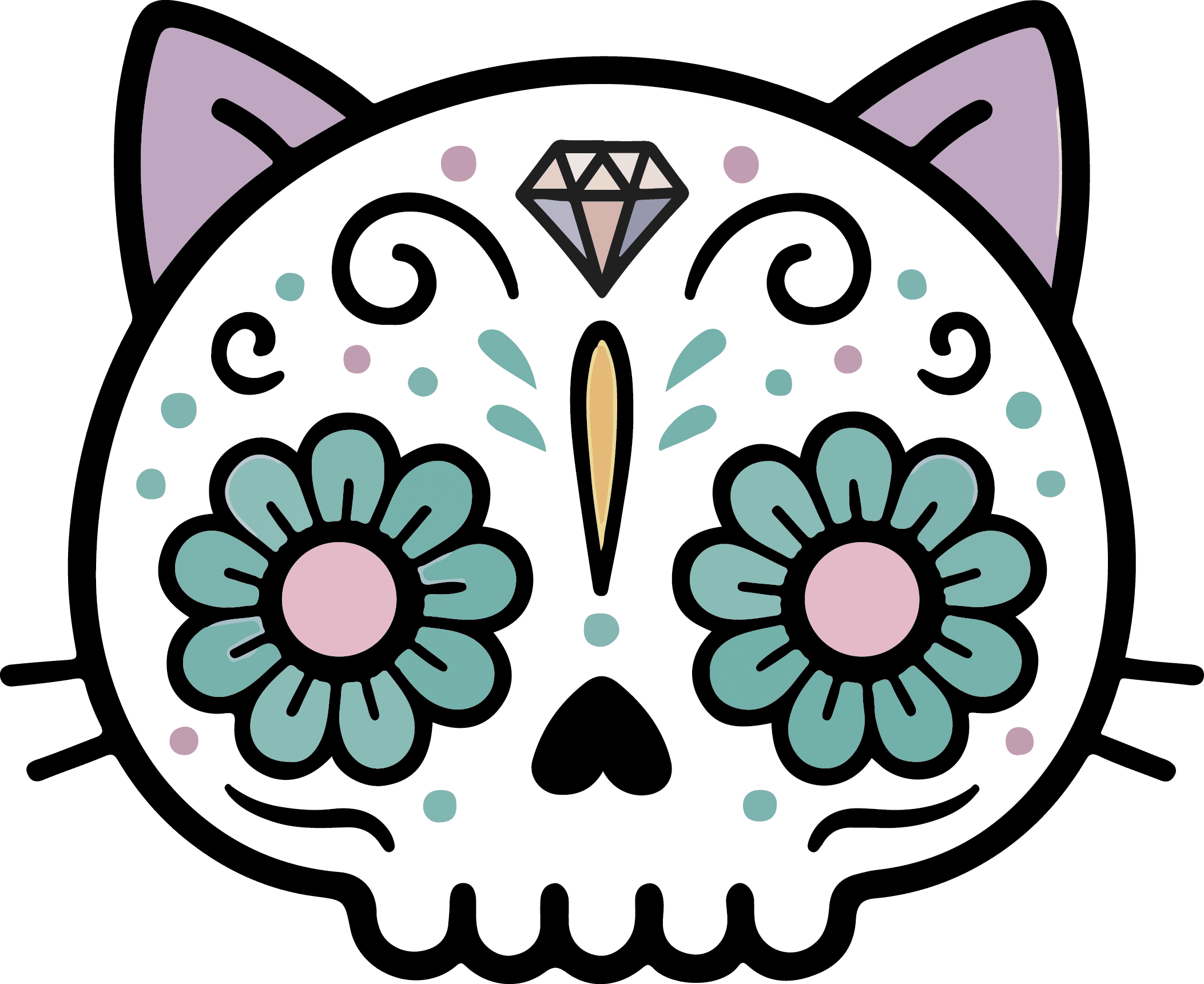 Cosas de Gatos